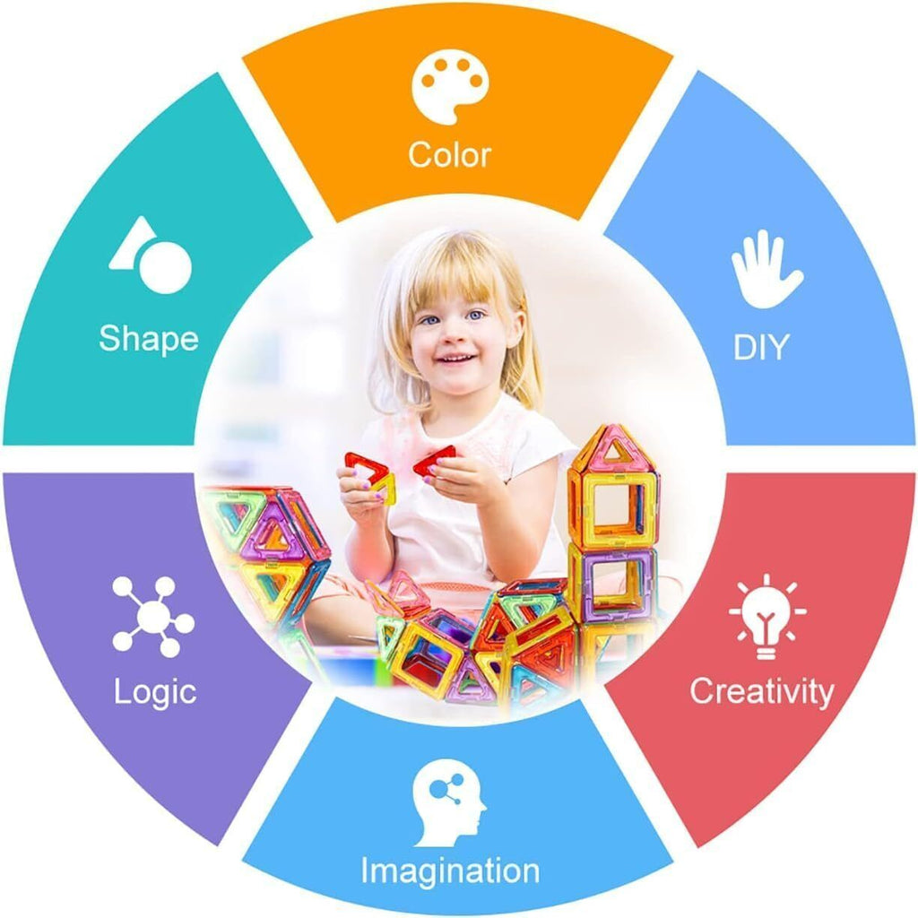 110-teiliges Magnet-Bausteine-Set für Kinder