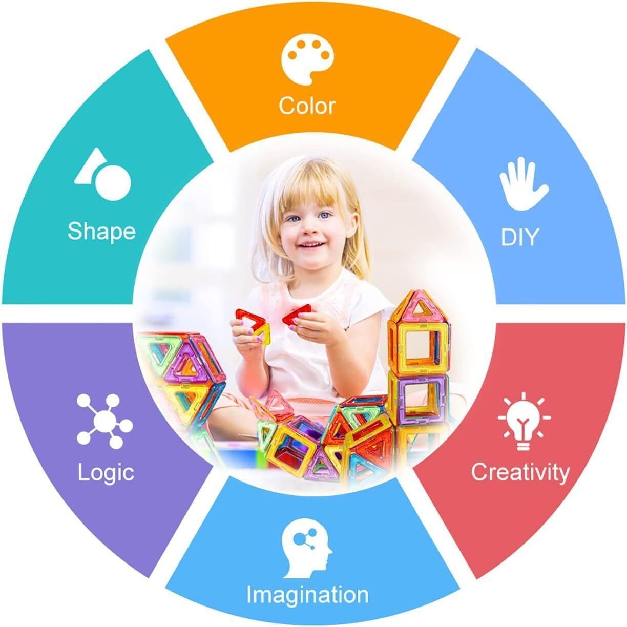 110-teiliges Magnet-Bausteine-Set für Kinder