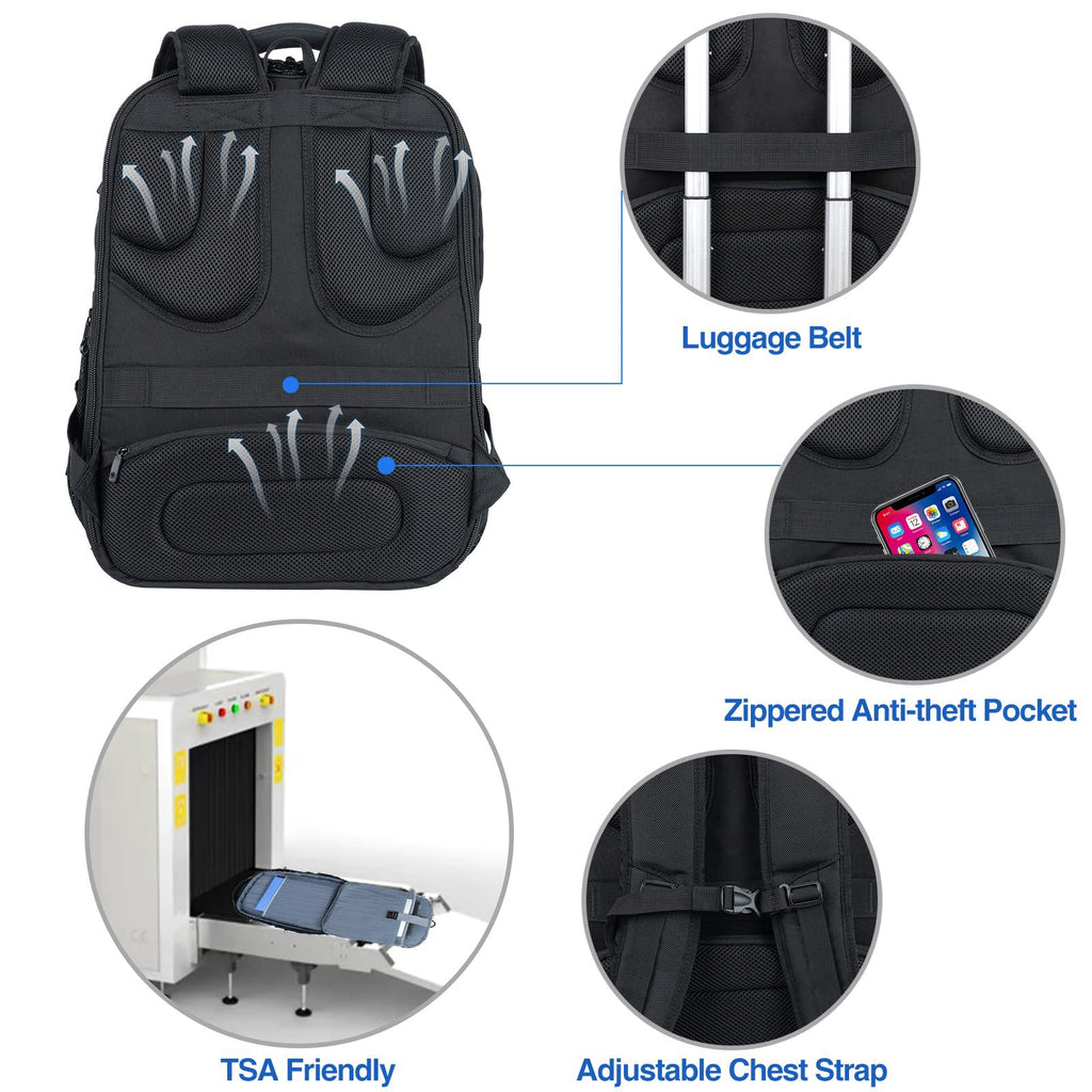 Fashion Rucksack für Business und Reisen – Bild 2 | LuxeStyle