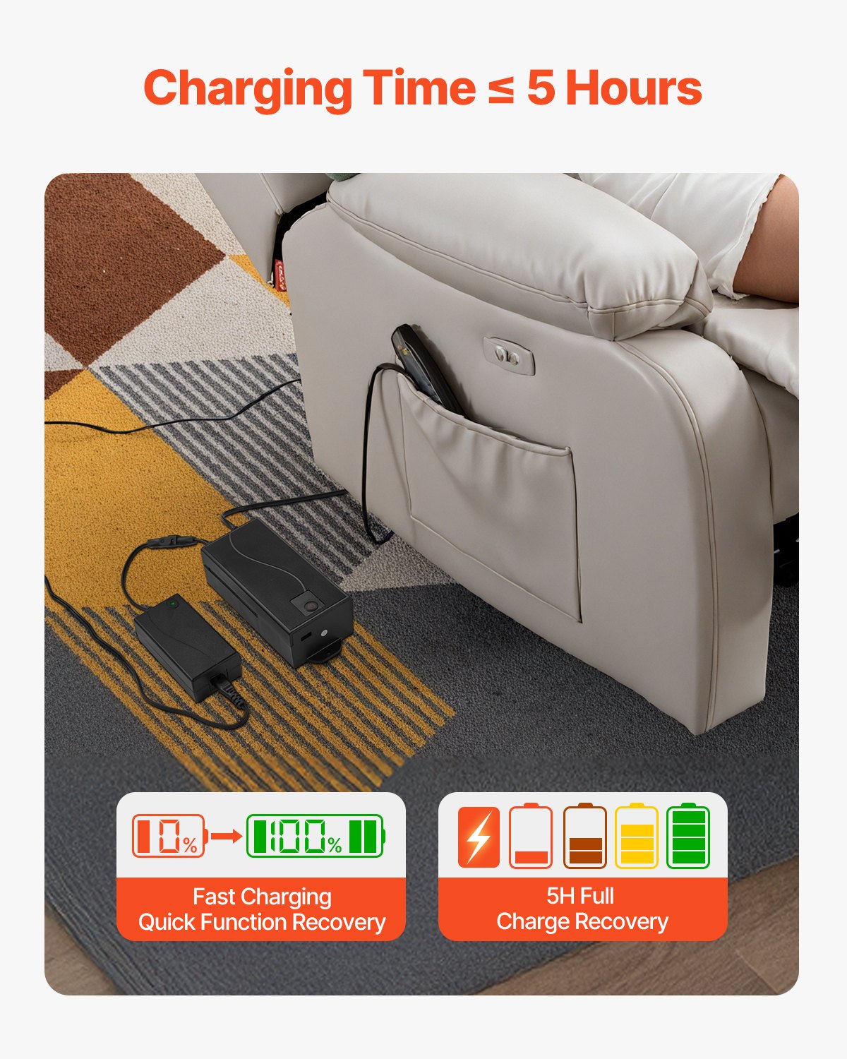 Akku für Relaxmöbel, 5000 mAh, 2-Pin