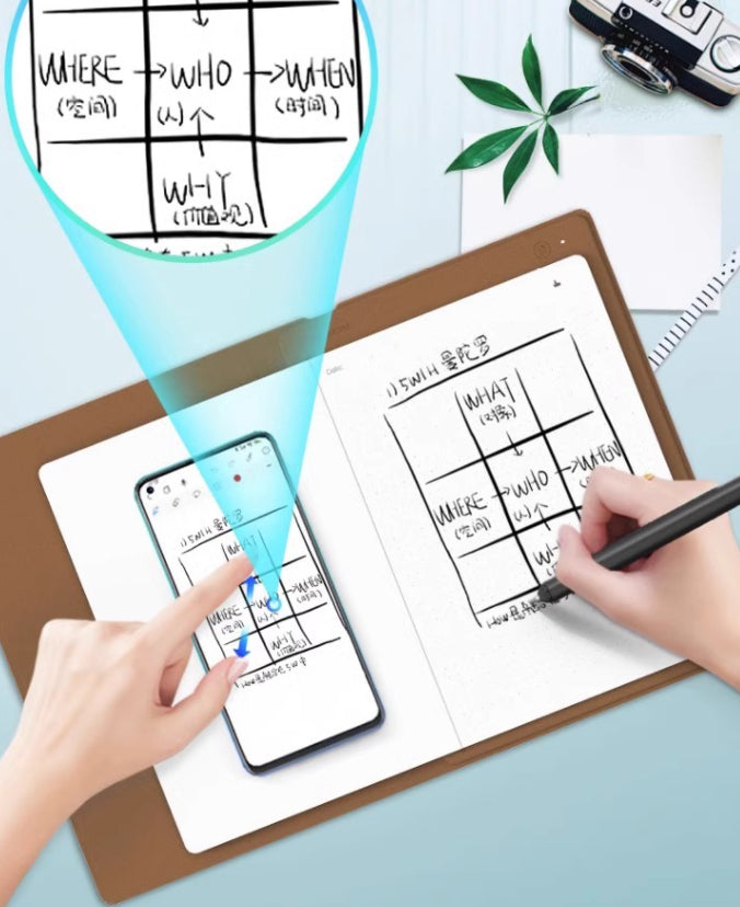 Digitale Zeichentafel – Bild 6 | LuxeStyle
