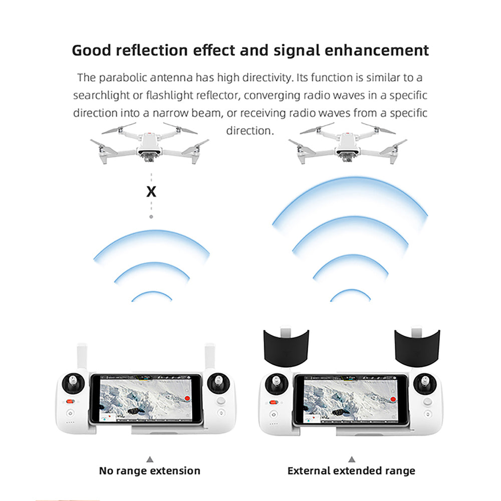 Yagi Antennen Signalverstärker für FIMI X8SE – Bild 4 | LuxeStyle