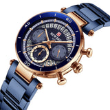 Modell: Modell C