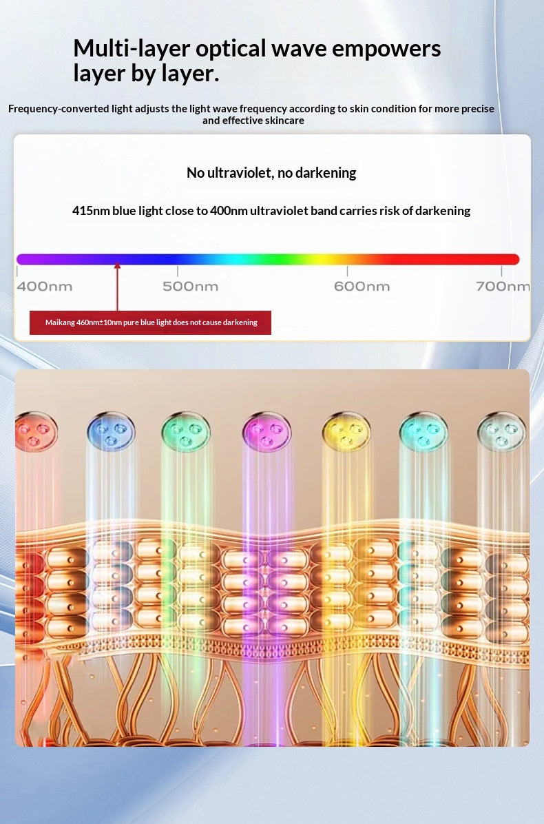Photon Gesichtsmaske – Ansicht 5