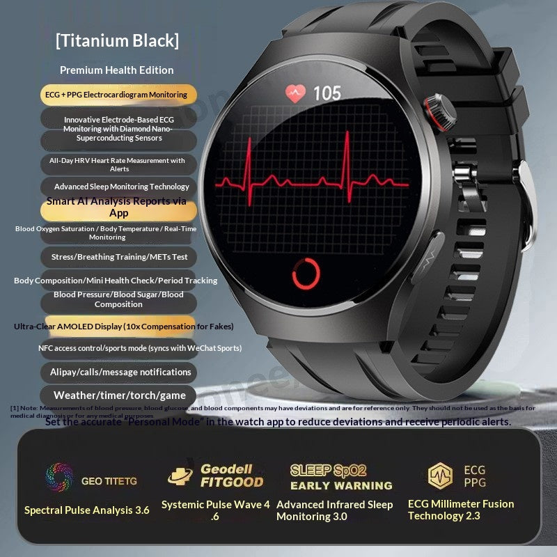 Smartwatch mit Herzfrequenz- und SpO2-Messung – Bild 4 | LuxeStyle