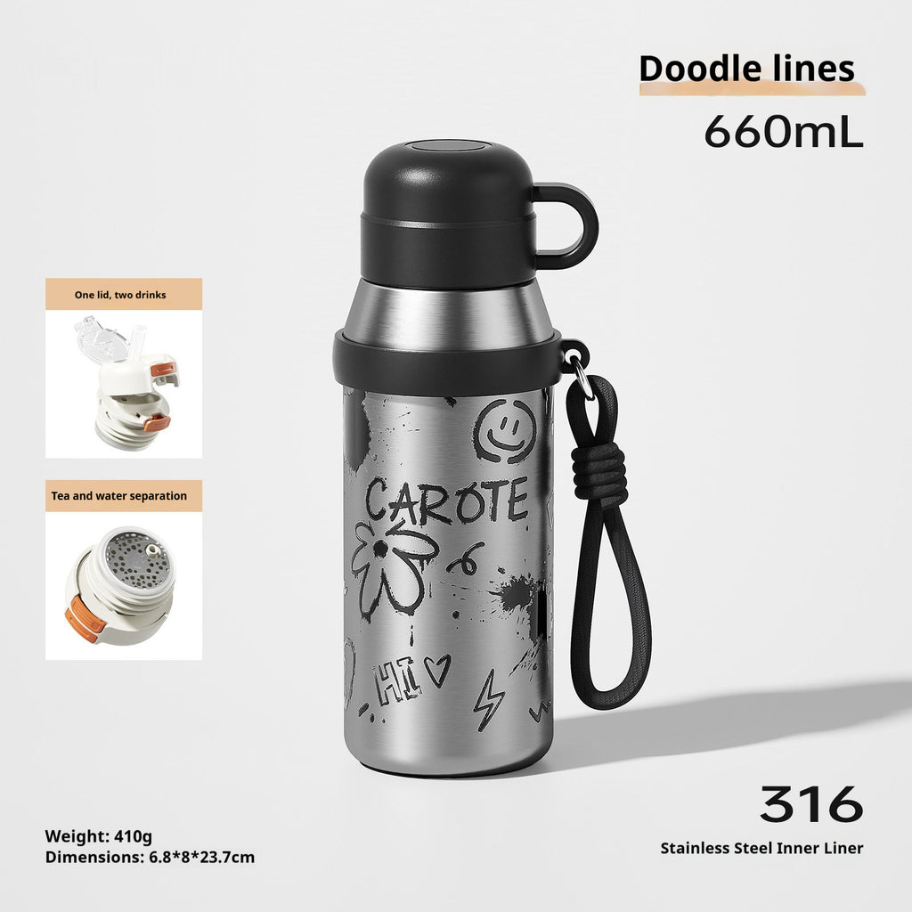 Isolierte Wasserflasche mit Deckel