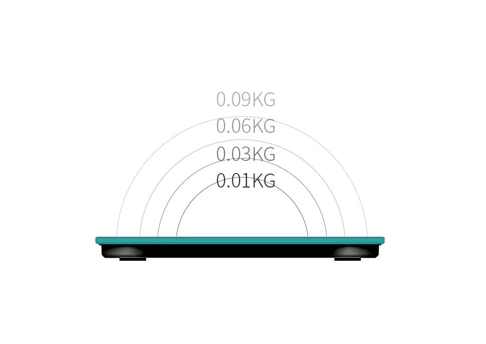Bluetooth Körperanalysewaage