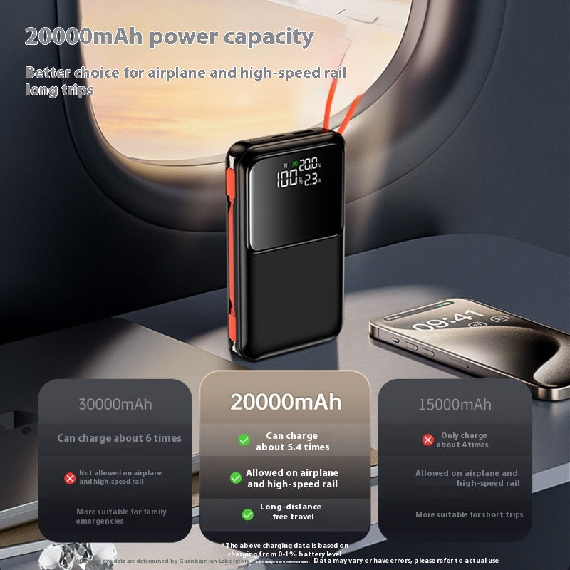 45W Power Bank mit Kabel, 20000 mAh