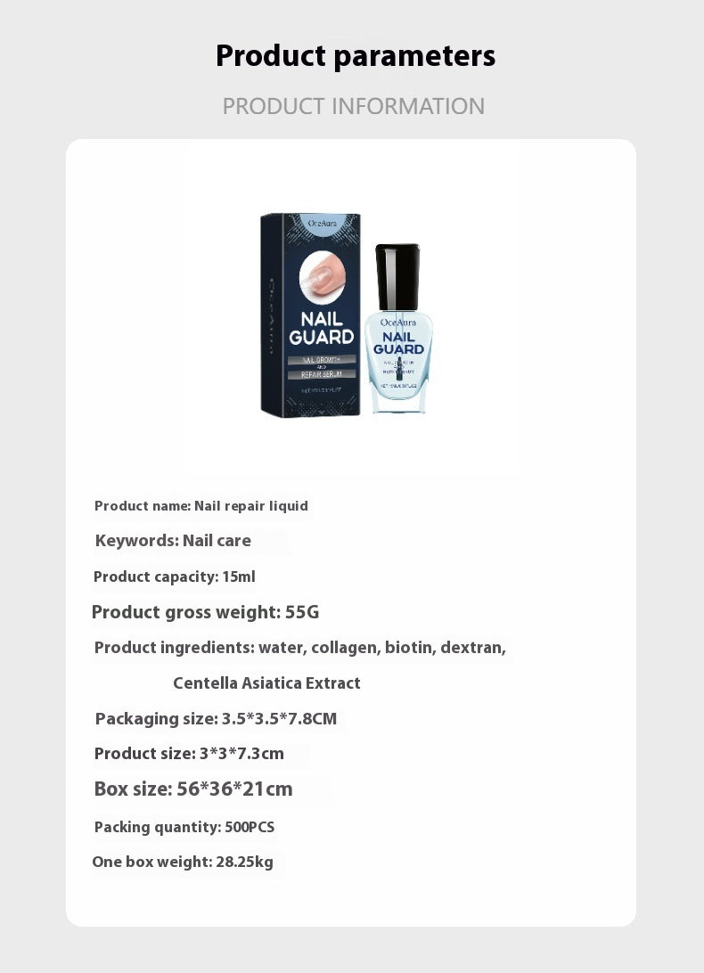 Nagelpflege Set