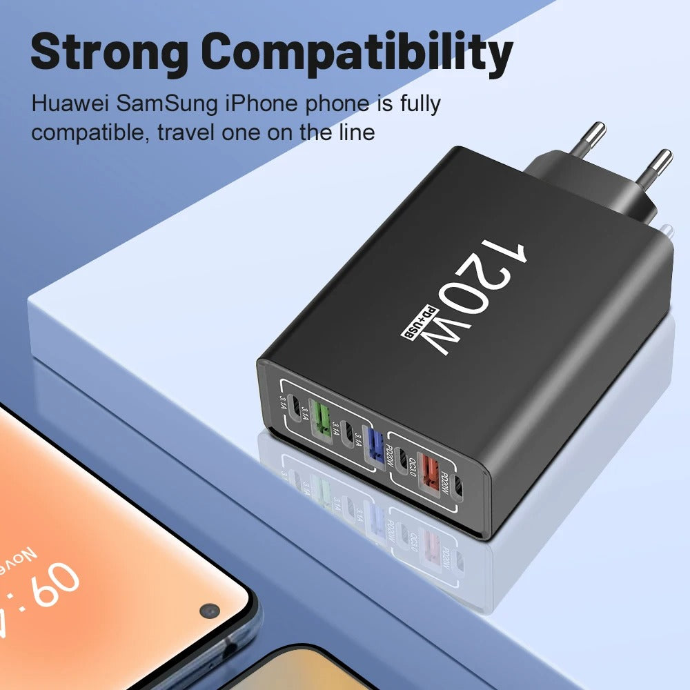 USB-C Ladegerät, 120W, Multi-Port, Schnellladefunktion