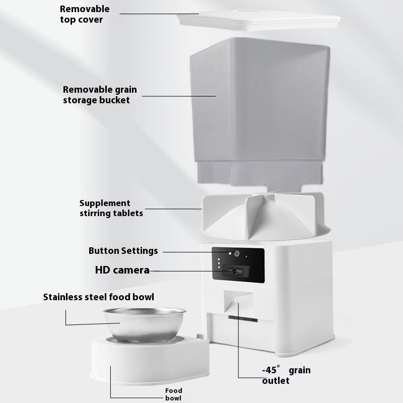 Intelligente Futternapf-Kamera – Bild 7 | LuxeStyle