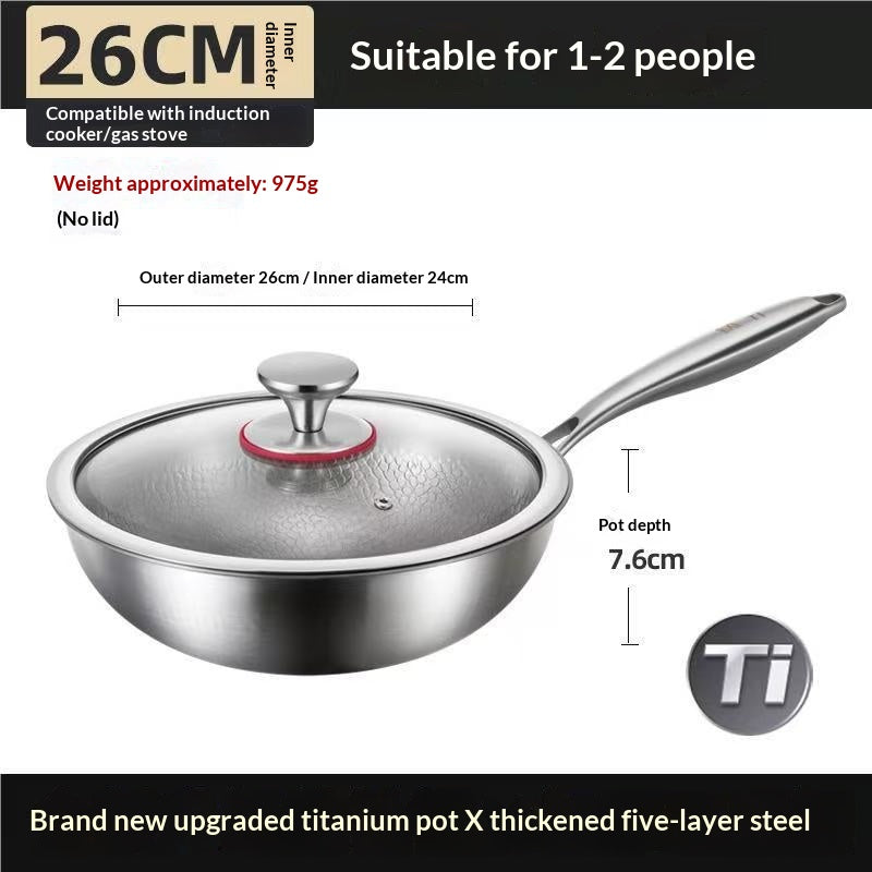 Titan-Wok mit Flachboden