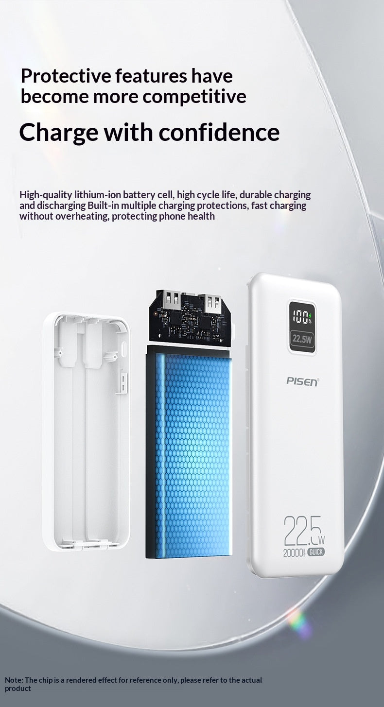 Powerbank mit LED-Anzeige, 20’000 mAh