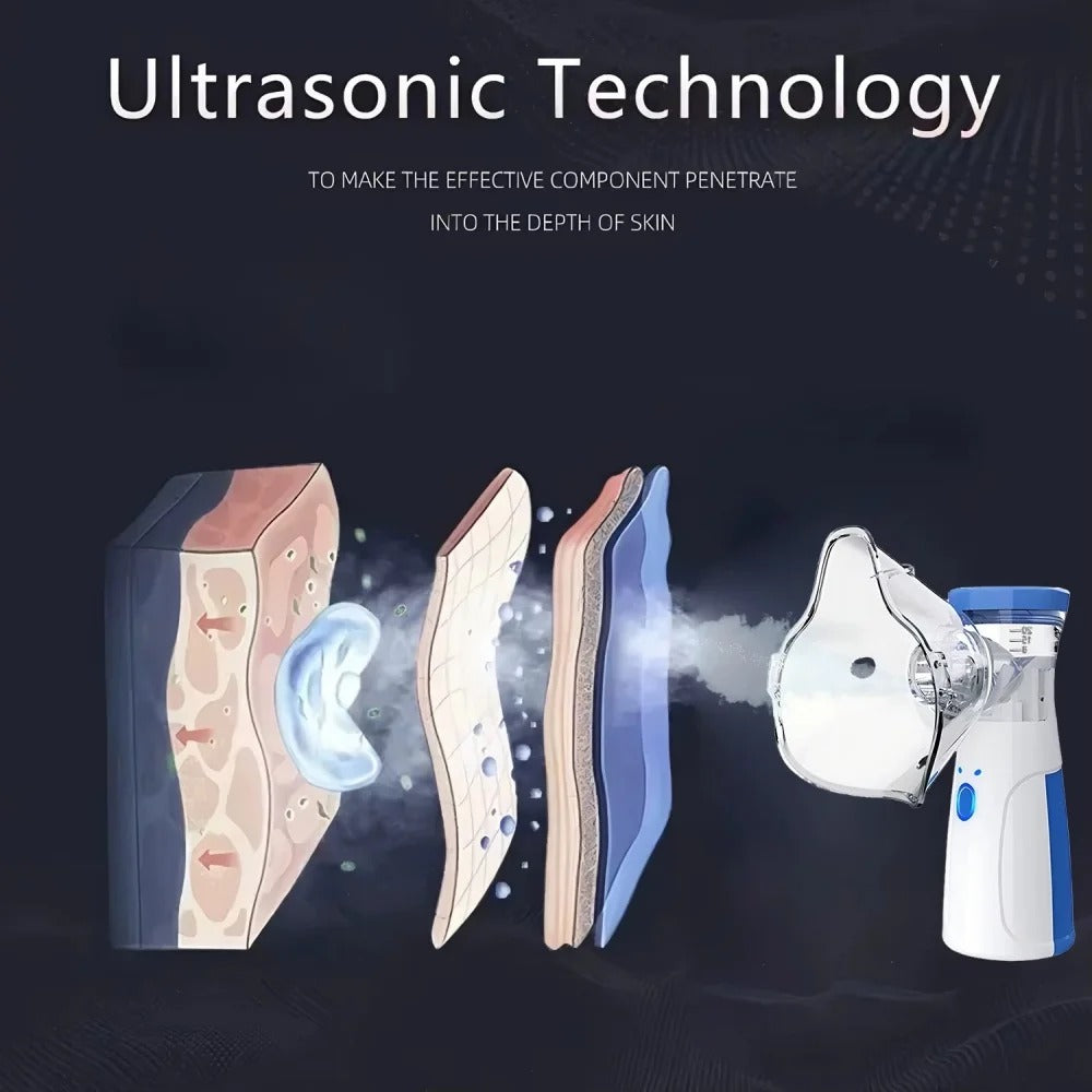Nano-Ionen Gesichts- und Augenspray – Ansicht 8