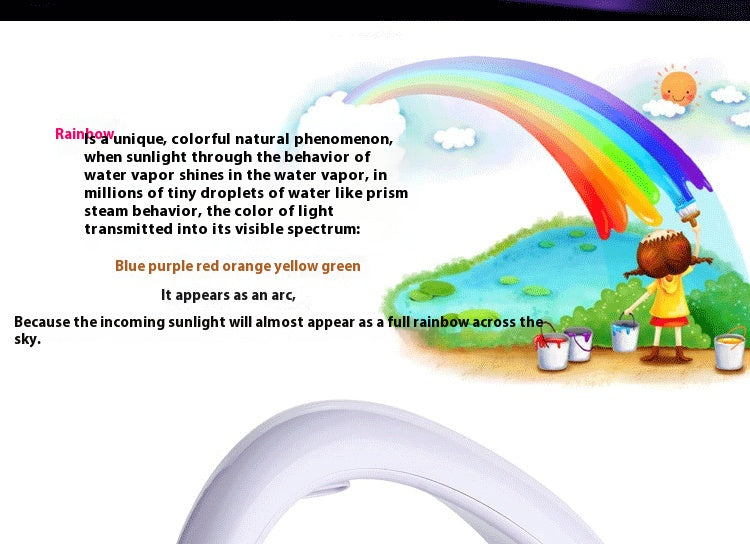 Regenbogen-Projektor