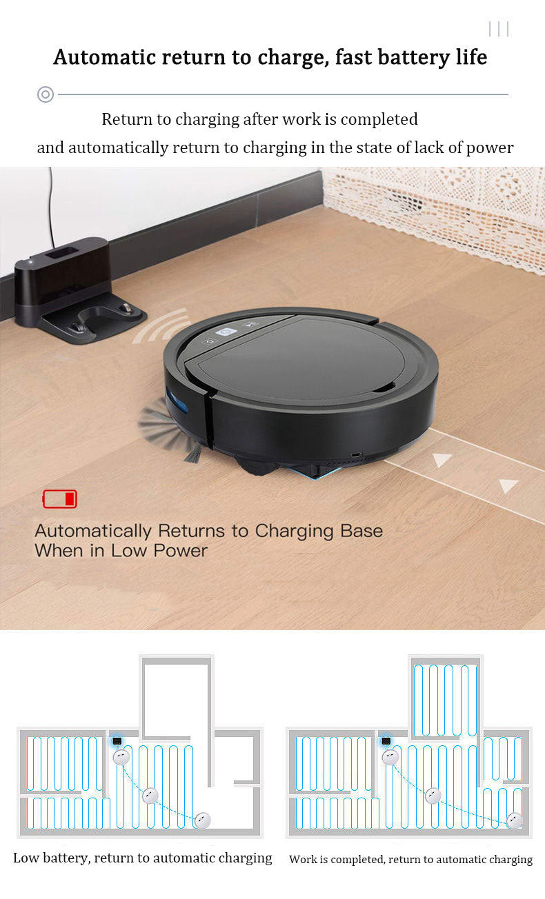 Automatischer Staubsauger – Bild 15 | LuxeStyle