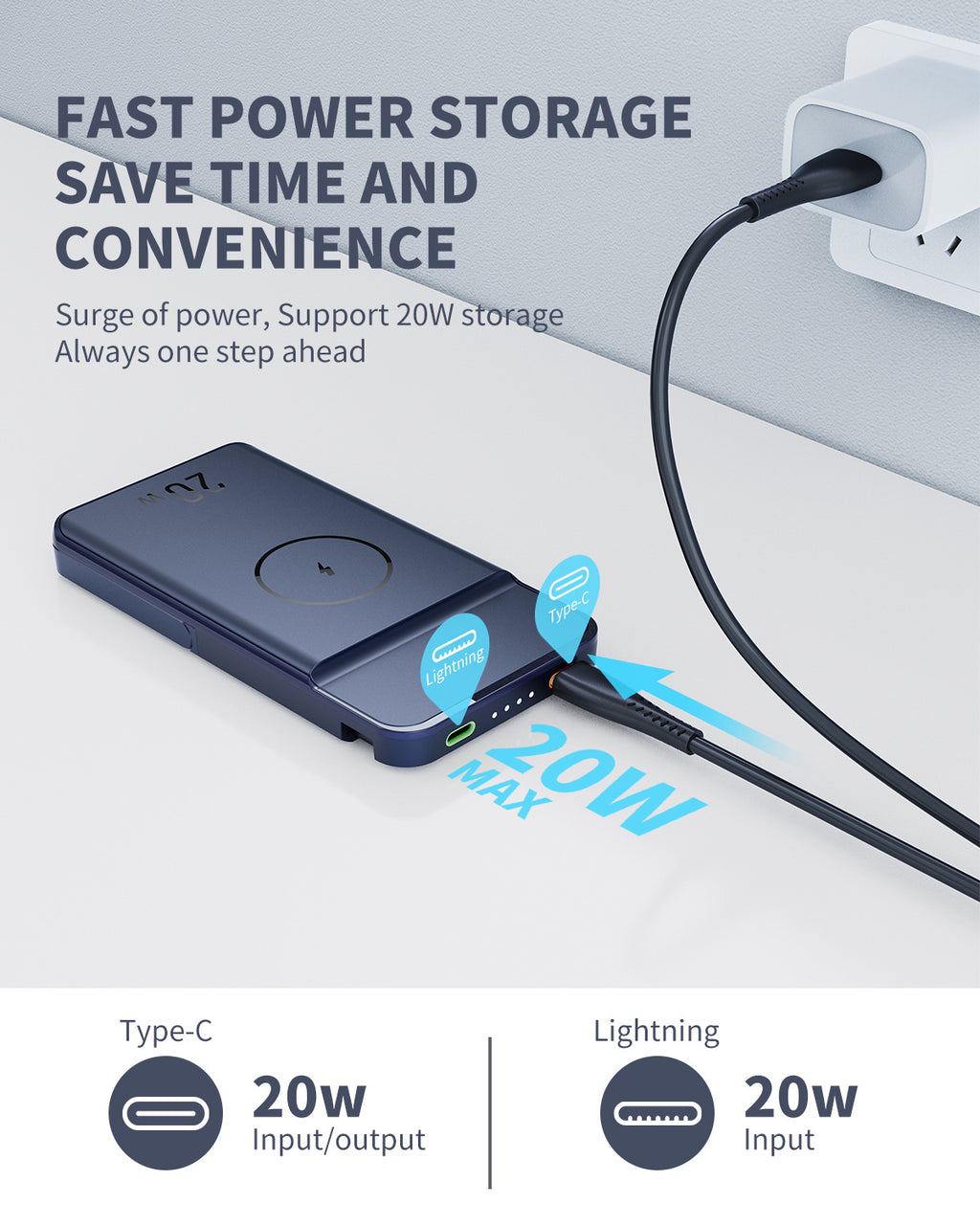 Magnetische 3-in-1 Wireless Powerbank