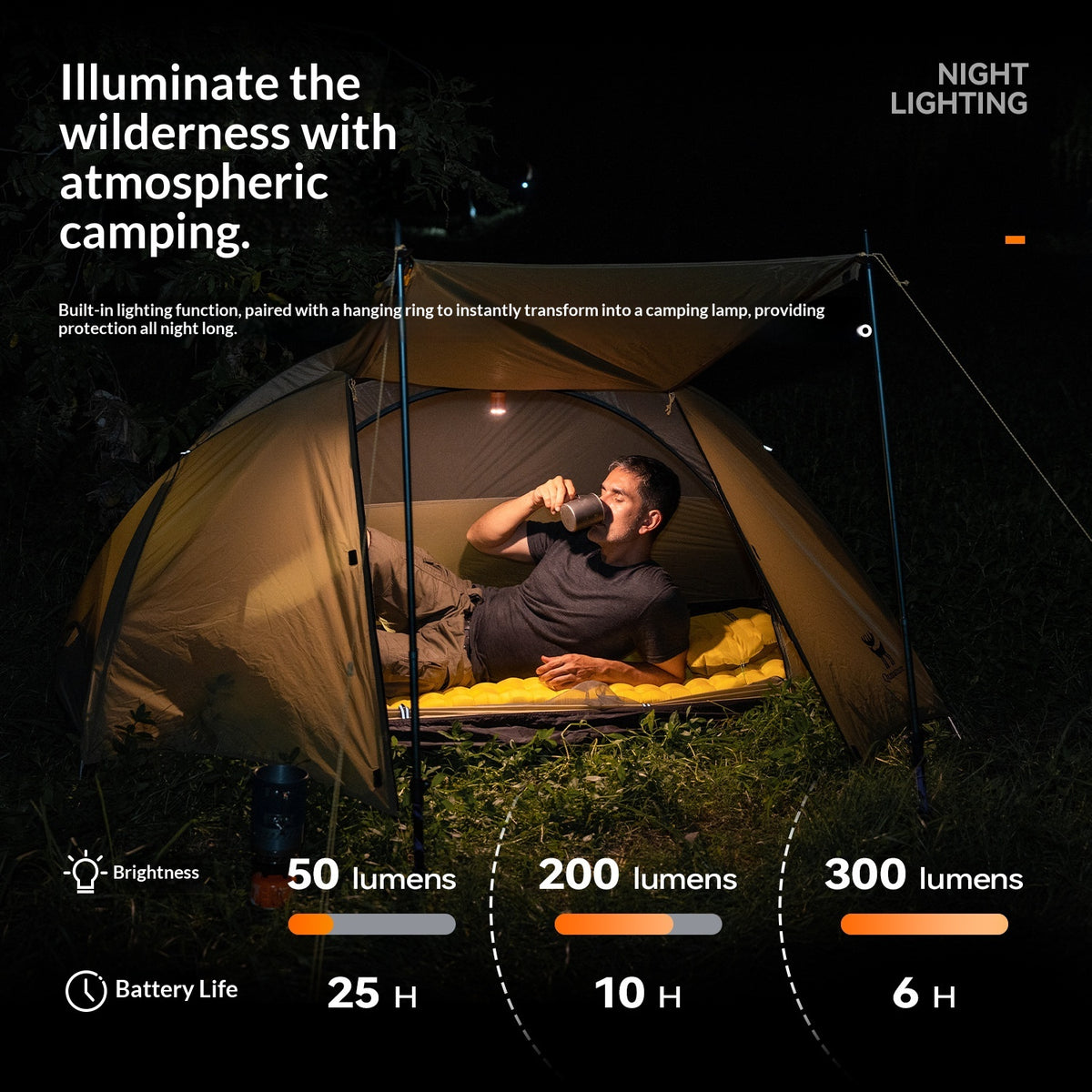 Mini-Elektro-Luftpumpe mit Magnetlicht – Bild 4 | LuxeStyle