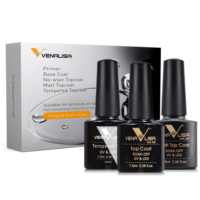 Nagellack-Set: Base, Matt & Glanz