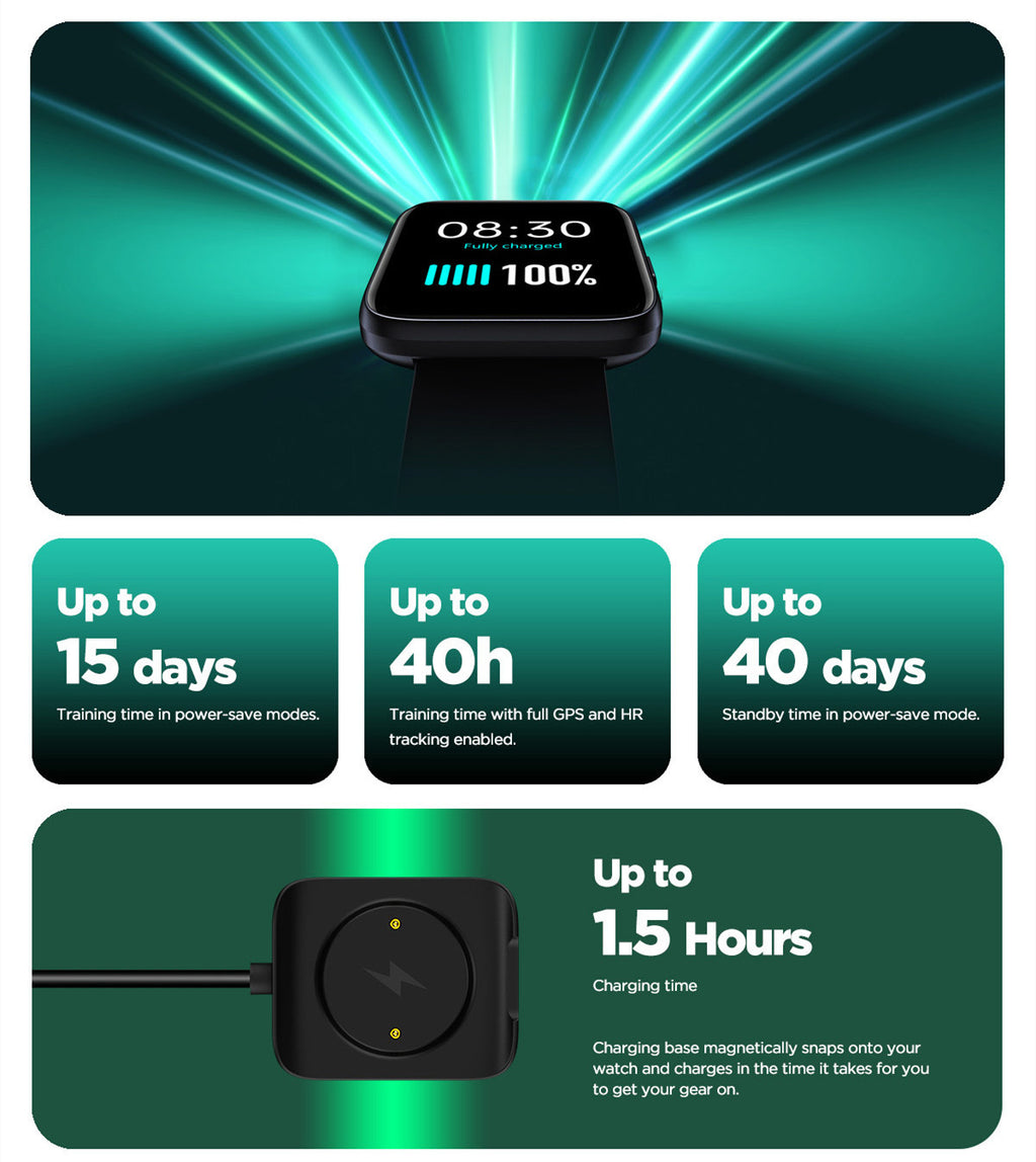 Smartwatch Tragen