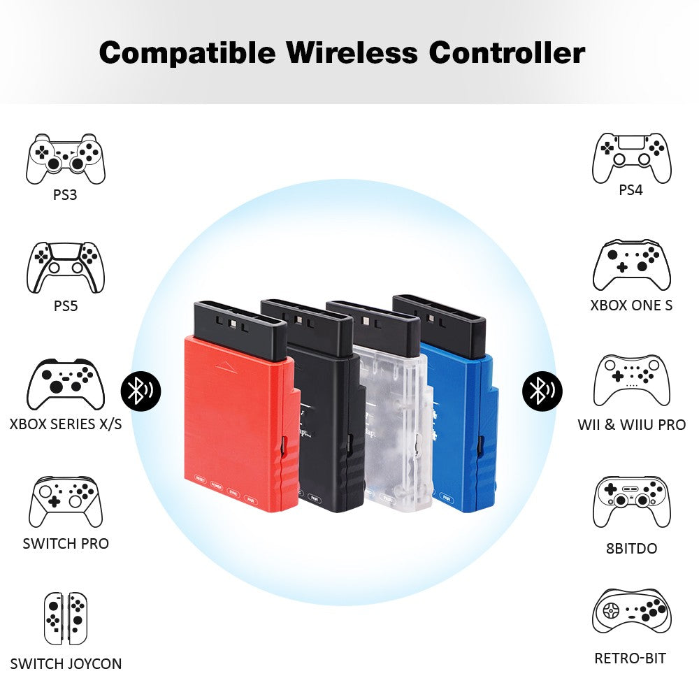 BlueRetro Wireless Controller Adapter für PS1/PS2