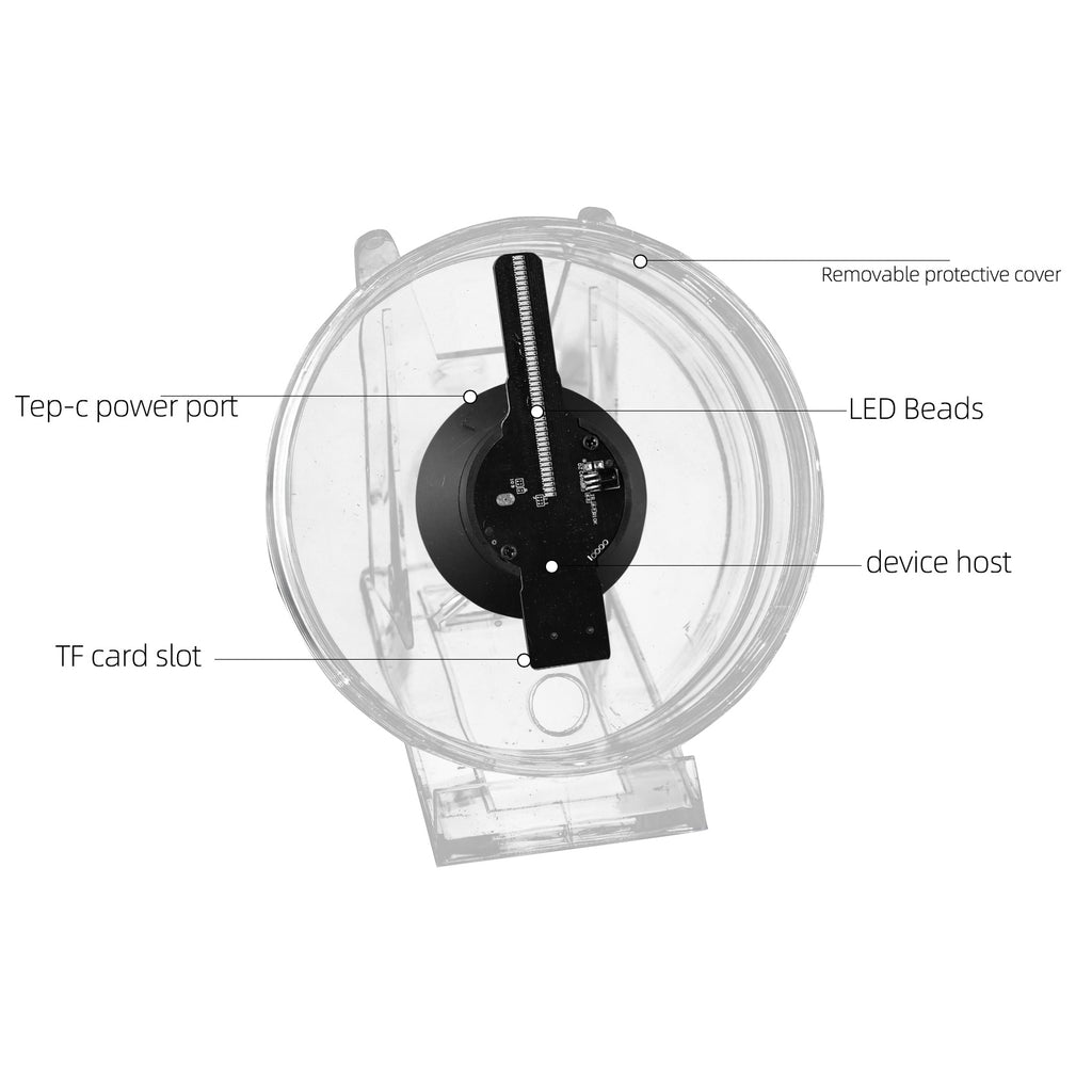 3D Holografischer Ventilator