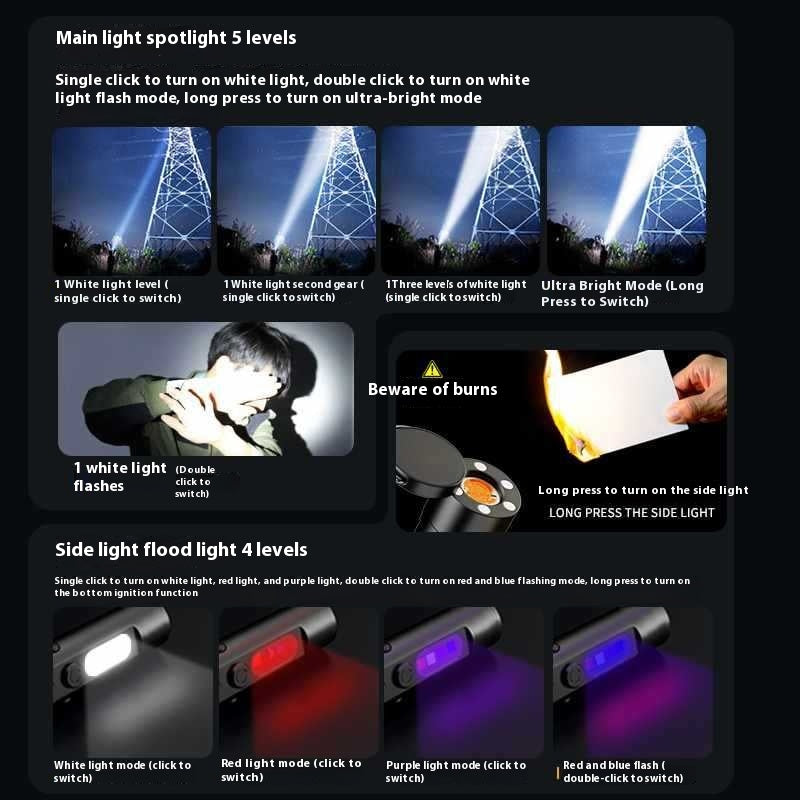 Schlüsselanhänger-Taschenlampe mit Magnet – Bild 5 | LuxeStyle