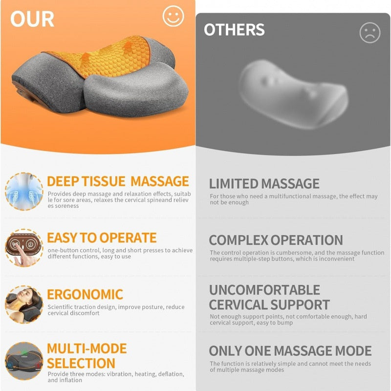 Nackenstützkissen mit Massage & Wärme