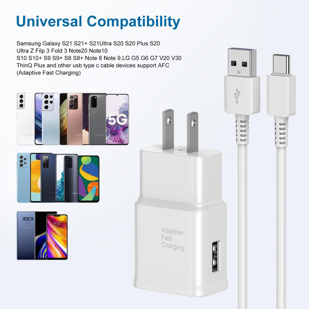 USB C Schnellladegerät-Set für Android (2 Stück)