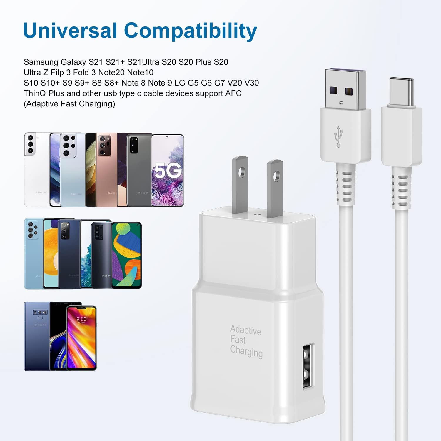 USB C Schnellladegerät-Set für Android (2 Stück)