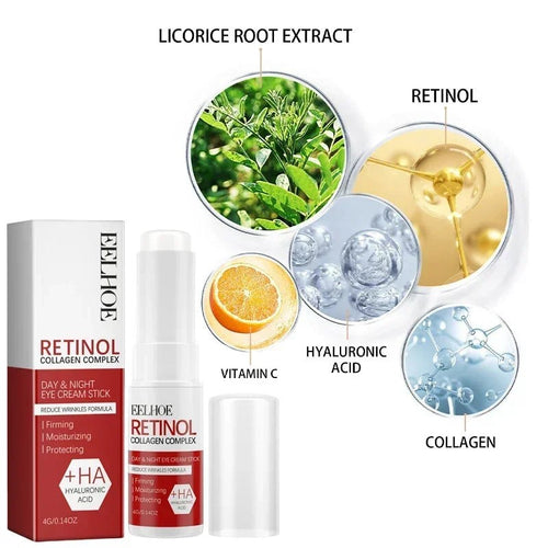 Augencreme Premium · Koffein + Retinol gegen Augenringe – LuxeStyle Schweiz