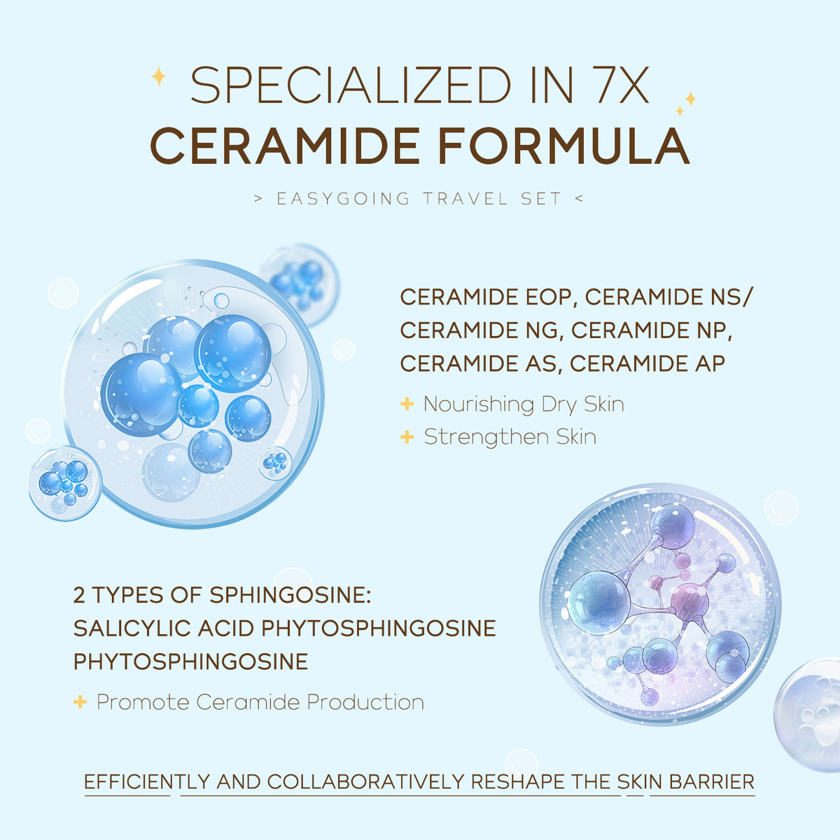 Ceramide Reise-Set 4-teilig – Bild 5 | LuxeStyle