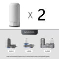 Xiao Zhi Original Wasserfilter-Kartusche