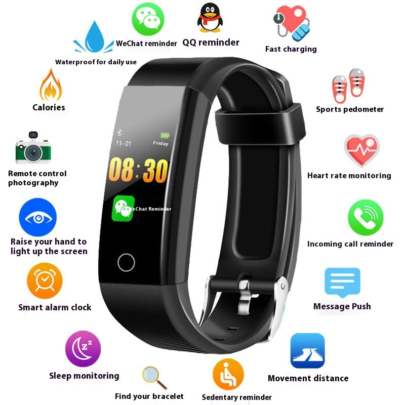 Fitness-Armband mit Blutdruck- und Herzfrequenzmessung