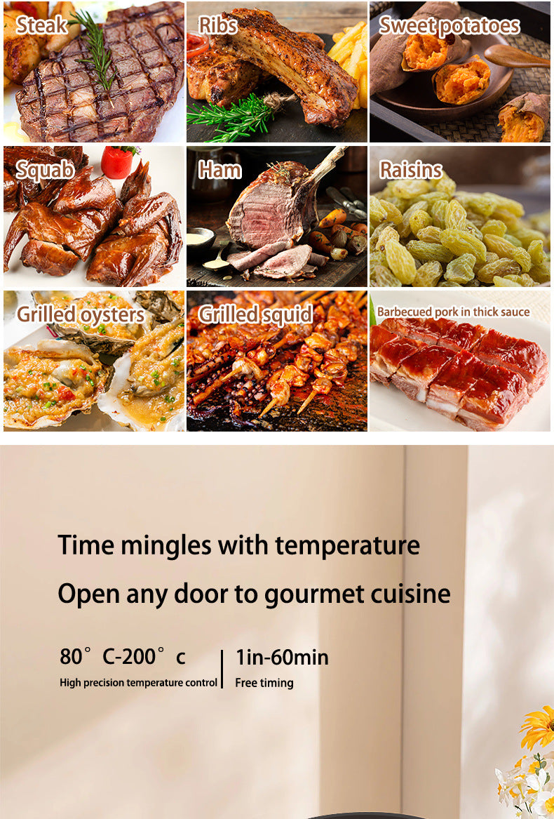 Heissluftfritteuse mit grossem Fassungsvermögen