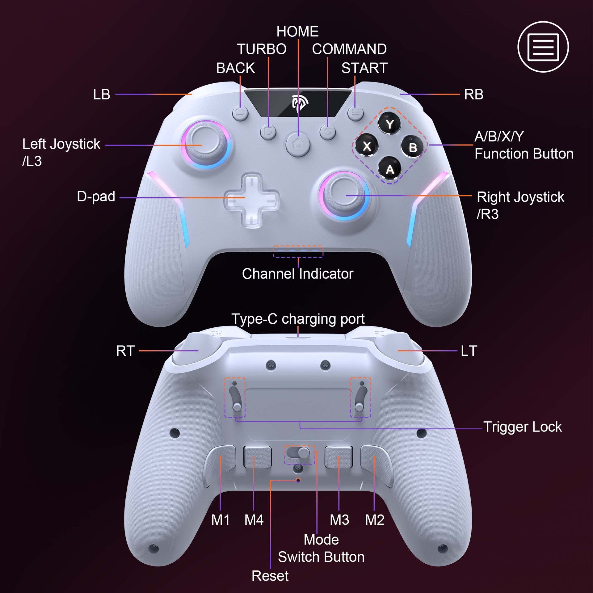 Kabelloser Elite Gaming Controller