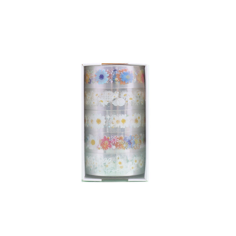 Dekoband-Set «Sommerwiese» – Bild 9 | LuxeStyle