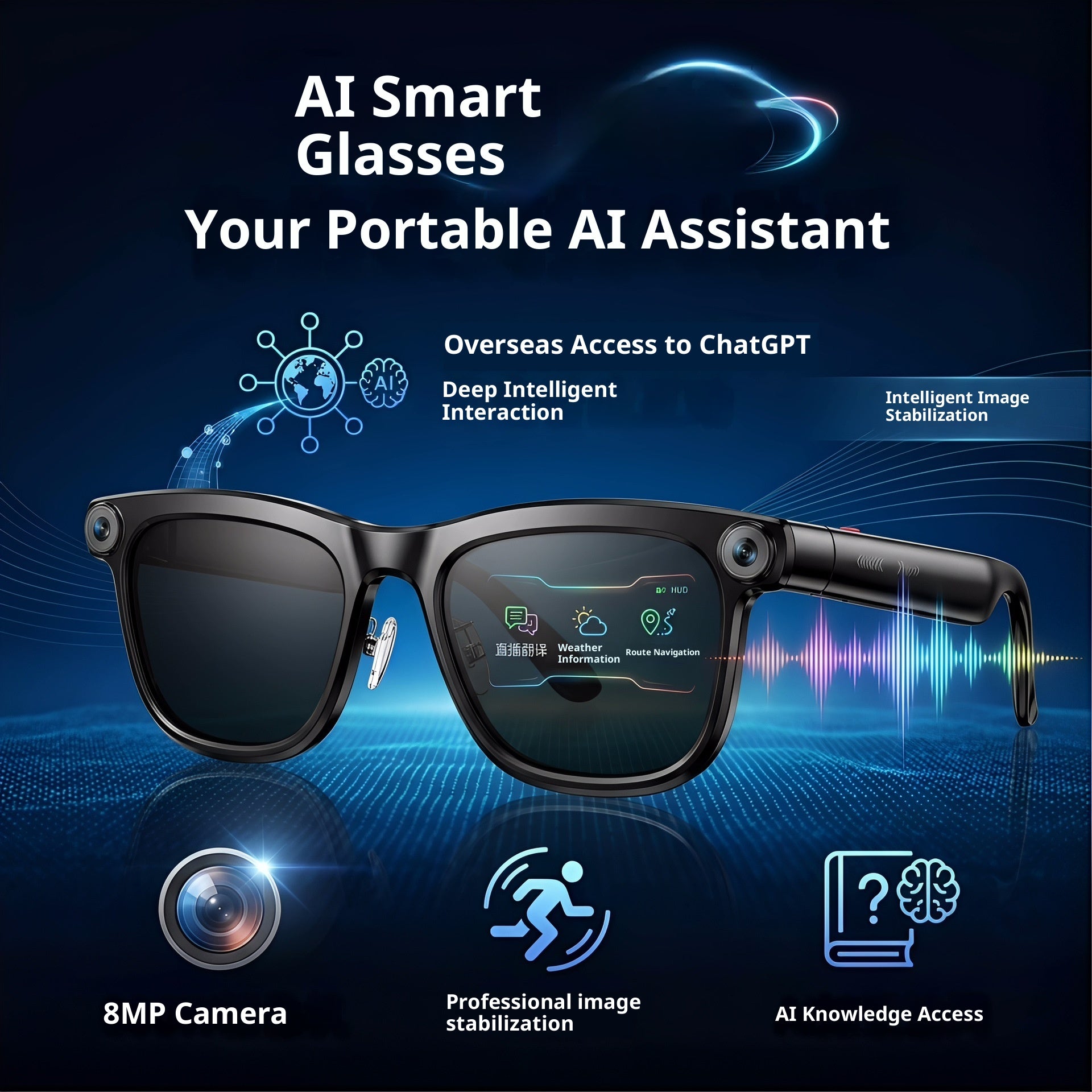 Smart-Brille mit 8 MP Kamera und Übersetzung