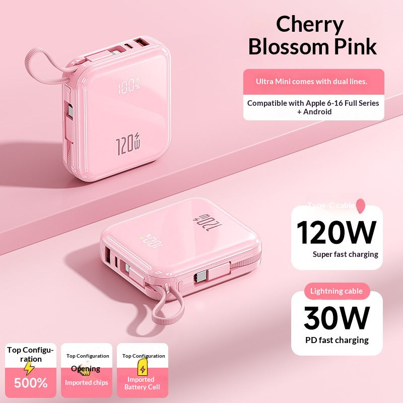 Mini Powerbank 20000 mAh, 120W Super Fast Charging