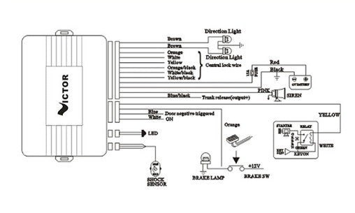 Induktives Auto-Diebstahlschutzsystem – Ansicht 5
