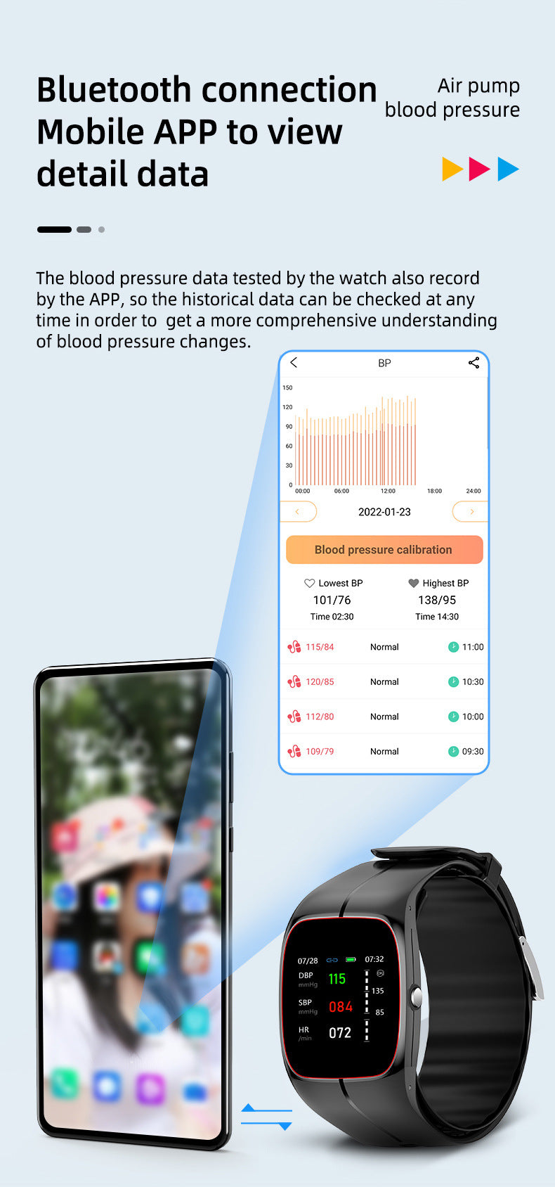 Smartwatch P20 mit Gesundheitsfunktionen – Bild 4 | LuxeStyle