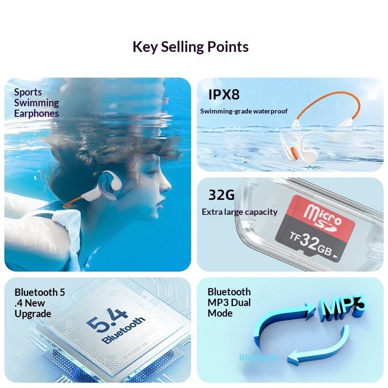 Kabellose Kopfhörer «FlowPods» · Bluetooth TWS