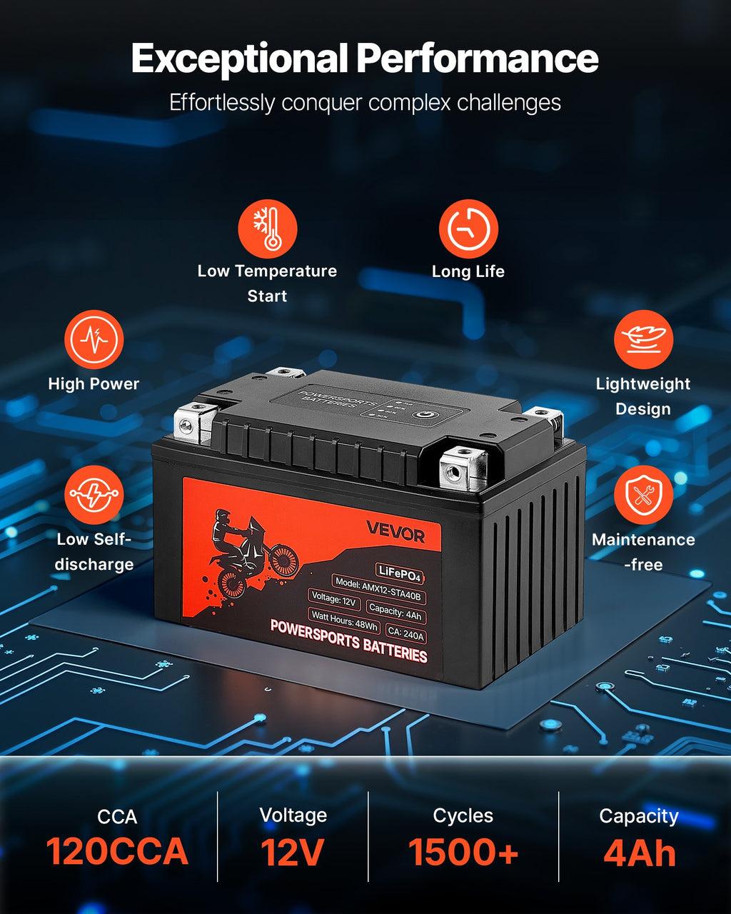 Motorradbatterie 12V 4Ah YTX12-BS