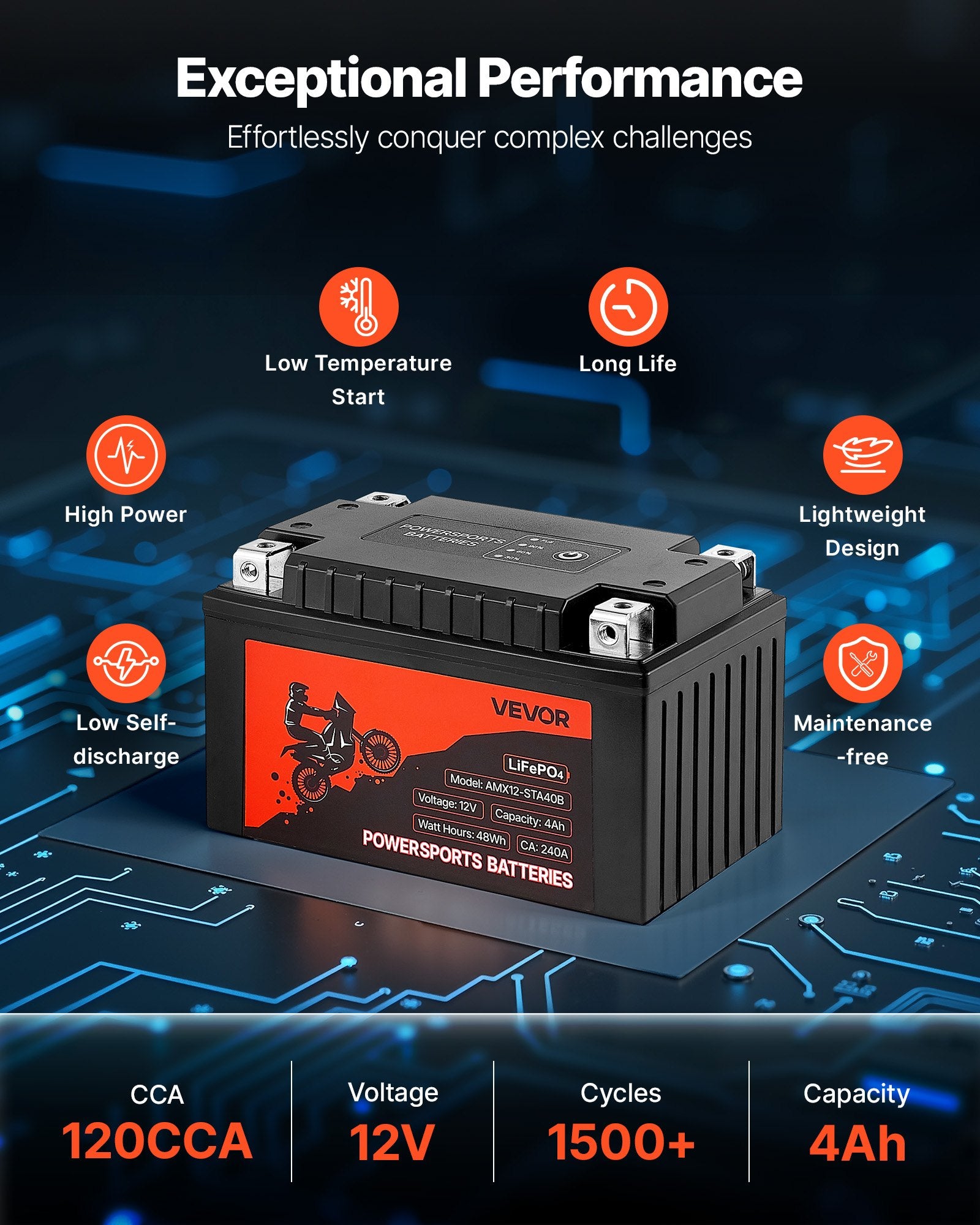 Motorradbatterie 12V 4Ah YTX12-BS