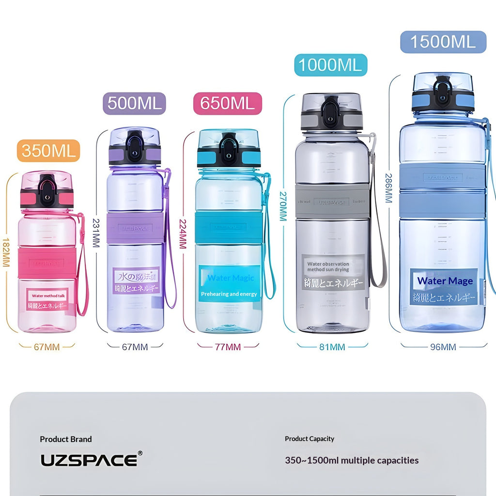 Wasserflasche