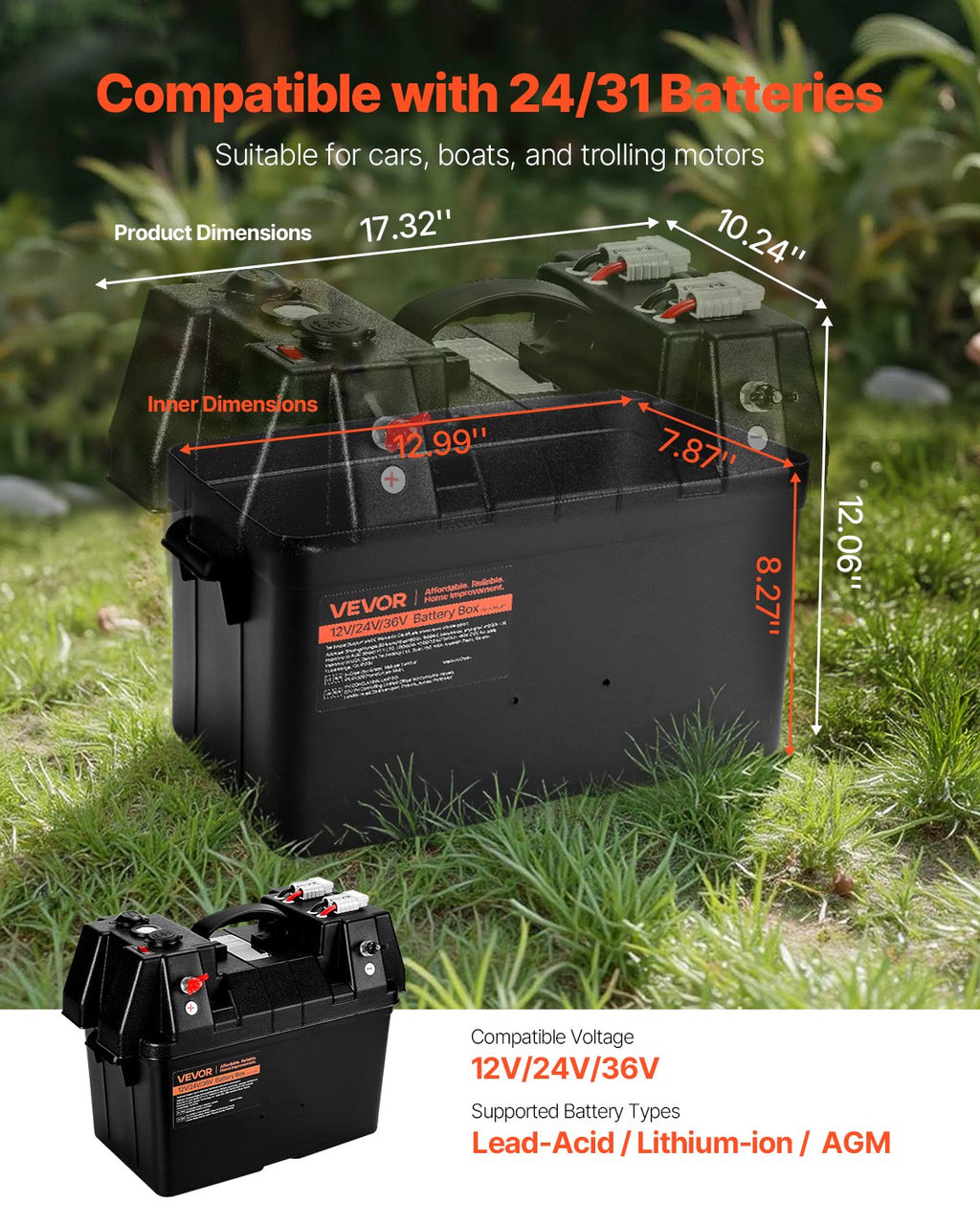 Smarte Batteriebox 12V/24V/36V
