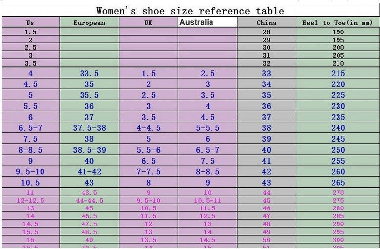 Chunky-Heel Halbschuhe mit Riemen