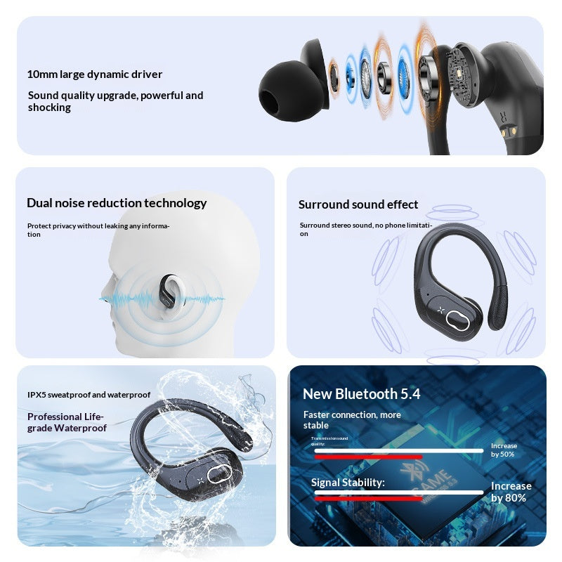 Kabellose Kopfhörer «SoundPods» · Bluetooth TWS