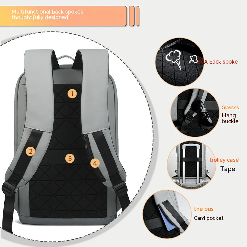 Business Rucksack – leicht & multifunktional