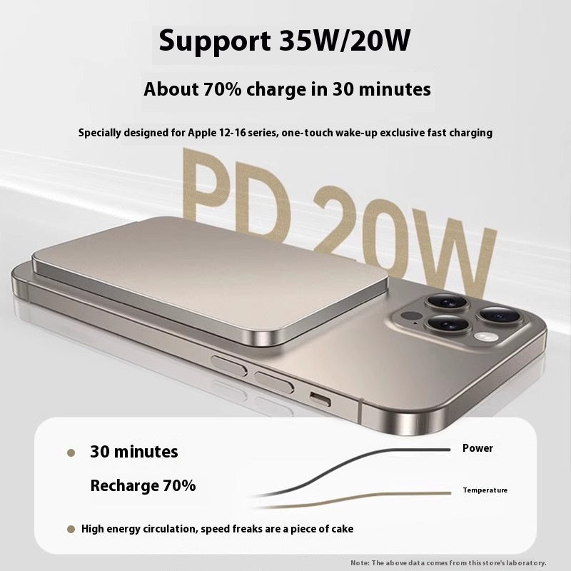 Magnetische kabellose Powerbank